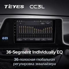 Штатная магнитола Teyes CC3L 4/64 Toyota C-HR (2016-2020) F2 Правый руль