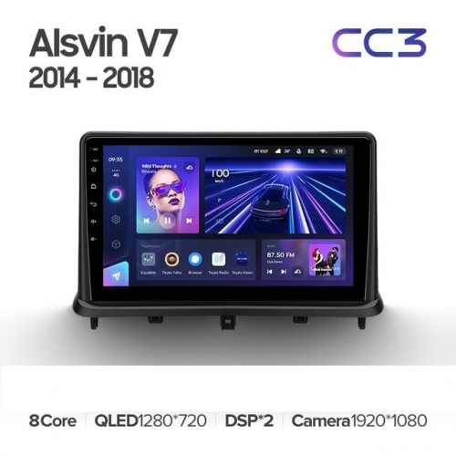 Штатная магнитола Teyes CC3 6/128 Changan Alsvin V7 (2014-2018)