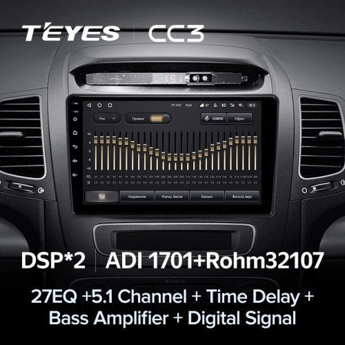 Штатная магнитола Teyes CC3 4/64 Kia Sorento 2 II XM (2012-2021) F1