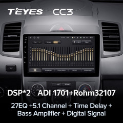 Штатная магнитола Teyes CC3 4/64 Kia Soul 1 (2008-2014)