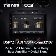 Штатная магнитола Teyes CC3 4/64 Peugeot 408 1 T7 (2012-2020)