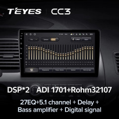 Штатная магнитола Teyes CC3 6/128 Honda Civic 8 FK FN FD (2005-2012)