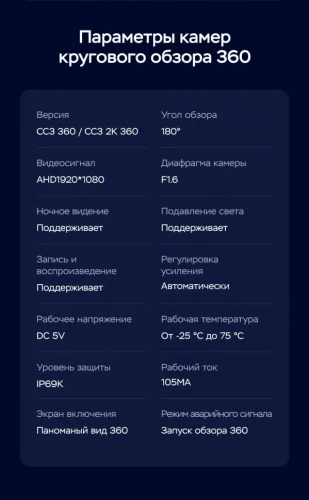 Штатная магнитола Teyes CC3 2K 360 6/128 Mercedes-Benz M-Class W166 ML (NTG 4.5) (2011-2015)