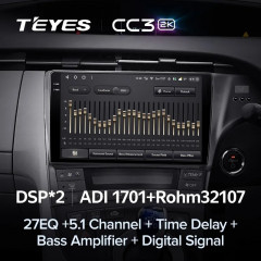 Штатная магнитола Teyes CC3 2K 4/32 Toyota Prius 3 XW30 (2009-2015) F2 Правый руль