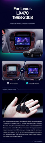 Штатная магнитола Teyes CC3 4/64 Lexus LX470 J100 (1998-2003) F2