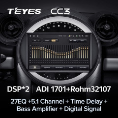 Штатная магнитола Teyes CC3 4/32 Mini Cooper (2010-2016) F2