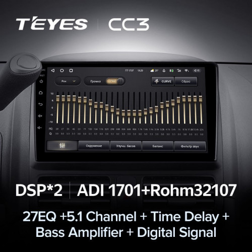 Штатная магнитола Teyes CC3 6/128 Honda CR-V 2 (2001-2006)