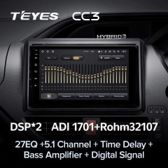 Штатная магнитола Teyes CC3 4/32 Toyota Noah R80 (2014-2020)