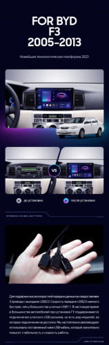 Штатная магнитола Teyes CC3 2K 360 6/128 BYD F3 (2005-2013)