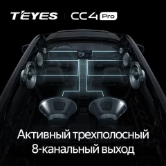 Штатная магнитола Teyes CC4 Pro 12/256 Hyundai Santa Fe SM (2000-2012) (13")