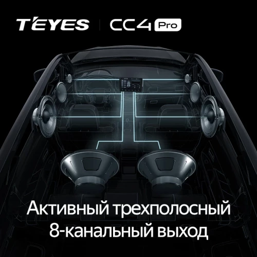 Штатная магнитола Teyes CC4 Pro 8/128 Toyota Yaris (1999-2005) F2