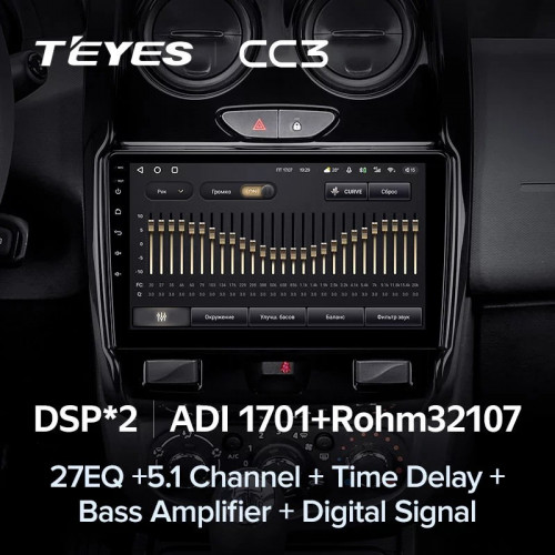 Штатная магнитола Teyes CC3 4/64 Renault Duster (2015-2020) F2