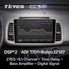 Штатная магнитола Teyes CC3 2K 6/128 Nissan March 3 K12 (2002-2010)