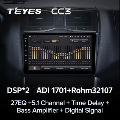 Штатная магнитола Teyes CC3 4/32 Lada Granta Cross (2018-2023)