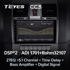 Штатная магнитола Teyes CC3 4/32 UAZ Patriot (2012-2016)
