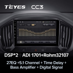 Штатная магнитола Teyes CC3 4/32 Fiat Uno (2014-2020)