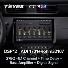 Штатная магнитола Teyes CC3 2K 4/64 Renault Duster HM 2 (2020-2023) F1