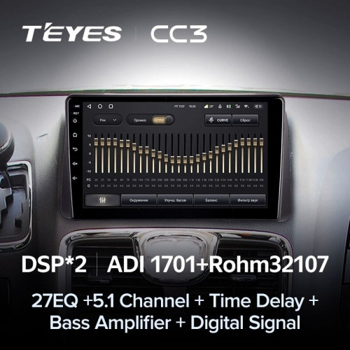 Штатная магнитола Teyes CC3 4/64 Chrysler Grand Voyager 5 (2011-2015)