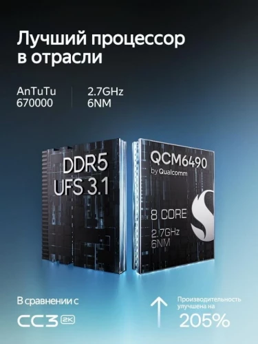 Штатная магнитола Teyes CC4 Pro 8/128 Ford Mondeo 4 (2011-2014) (13")