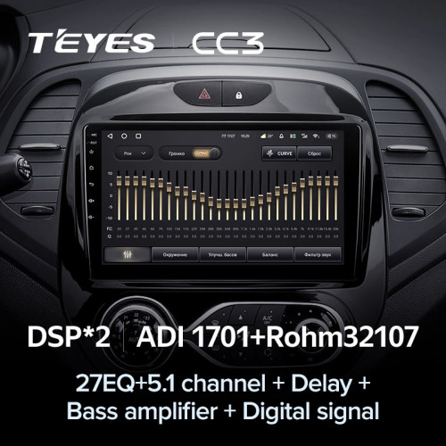 Штатная магнитола Teyes CC3 4/64 Renault Kaptur (2016-2019) F2