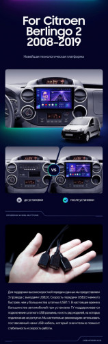 Штатная магнитола Teyes CC3L 4/32 Citroen Berlingo 2 B9 (2008-2019)