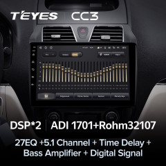 Штатная магнитола Teyes CC3 4/32 Geely Emgrand EC7 1 (2009-2016)