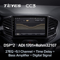 Штатная магнитола Teyes CC3 4/32 Lada Vesta Cross Sport (2015-2022) F1