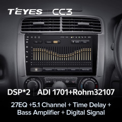 Штатная магнитола Teyes CC3 6/128 Honda Stream 1 (2000-2006)