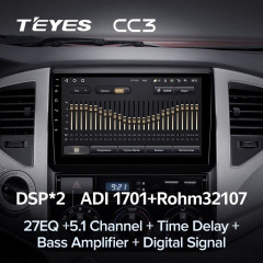 Штатная магнитола Teyes CC3 6/128 Toyota Tacoma 2 (2005-2015)