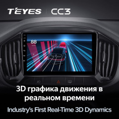 Штатная магнитола Teyes CC3 4/64 Fiat Uno (2014-2020)