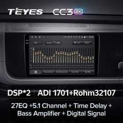 Штатная магнитола Teyes CC3 2K 4/64 Hyundai Creta 2 IX25 2024