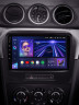 Штатная магнитола Teyes CC3 6/128 Suzuki Vitara 2 (2014-2018)
