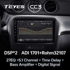 Штатная магнитола Teyes CC3 6/128 Suzuki Vitara 2 (2014-2018)