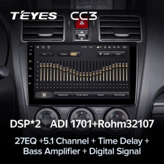Штатная магнитола Teyes CC3 4/32 Subaru Forester SJ (2015-2018)