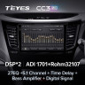 Штатная магнитола Teyes CC3 2K 360 6/128 Subaru Legacy 5 (2009-2014) Правый руль