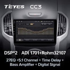 Штатная магнитола Teyes CC3 4/64 Isuzu D-Max 2 (2012-2018)