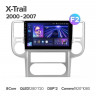 Штатная магнитола Teyes CC3 6/128 Nissan X-Trail 1 T30 (2000-2007) F2