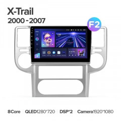 Штатная магнитола Teyes CC3 6/128 Nissan X-Trail 1 T30 (2000-2007) F2