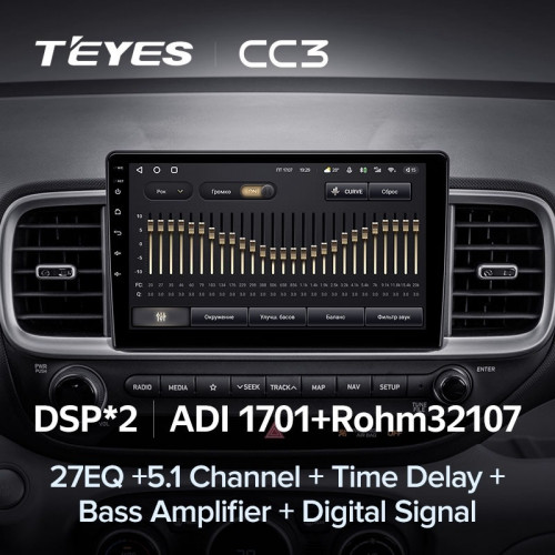 Штатная магнитола Teyes CC3 4/64 Hyundai Venue (2019-2020) Правый руль