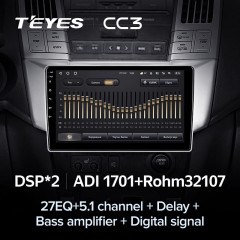 Штатная магнитола Teyes CC3 4/32 Lexus RX300 RX330 RX350 RX400H (2003-2009)