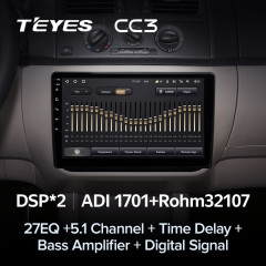 Штатная магнитола Teyes CC3 4/64 Skoda Fabia 2 (2007-2014)