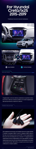 Штатная магнитола Teyes CC3 6/128 Hyundai Creta (2015-2020)