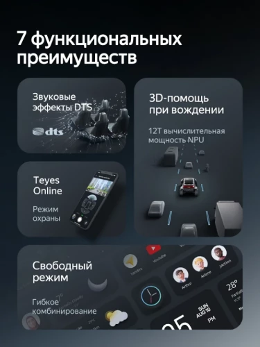 Штатная магнитола Teyes CC4 Pro 12/256 Dodge Charger 6 LX (2005-2010)