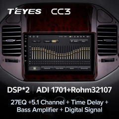 Штатная магнитола Teyes CC3 4/64 Mitsubishi Pajero 3 V70 V60 (1999-2006)