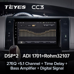 Штатная магнитола Teyes CC3 4/64 Toyota Previa XR50 (2006-2019)