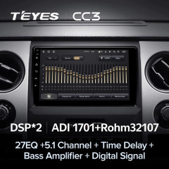 Штатная магнитола Teyes CC3 6/128 Ford F150 P415 Raptor (2008-2014) F2