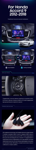 Штатная магнитола Teyes CC3 6/128 Honda Accord 9 CR (2012-2018)