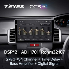 Штатная магнитола Teyes CC3 2K 4/64 Honda Freed 1 (2008-2016) Правый руль