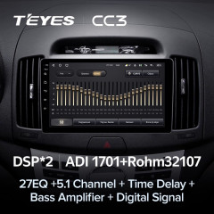 Штатная магнитола Teyes CC3 6/128 Hyundai Elantra 4 HD (2006-2012)