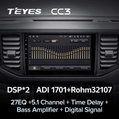 Штатная магнитола Teyes CC3 4/32 Volkswagen Crafter (2017-2021)